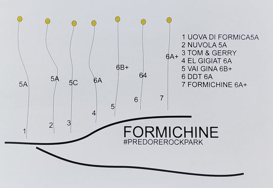 FALESIA DI PREDORE SETTORE FORMICHINE